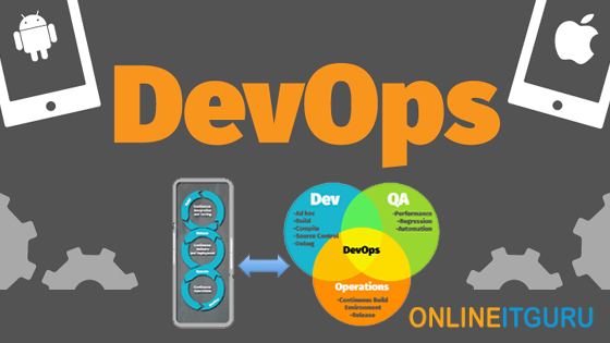 Devops-Online-Training-Demo | Devops Online Course