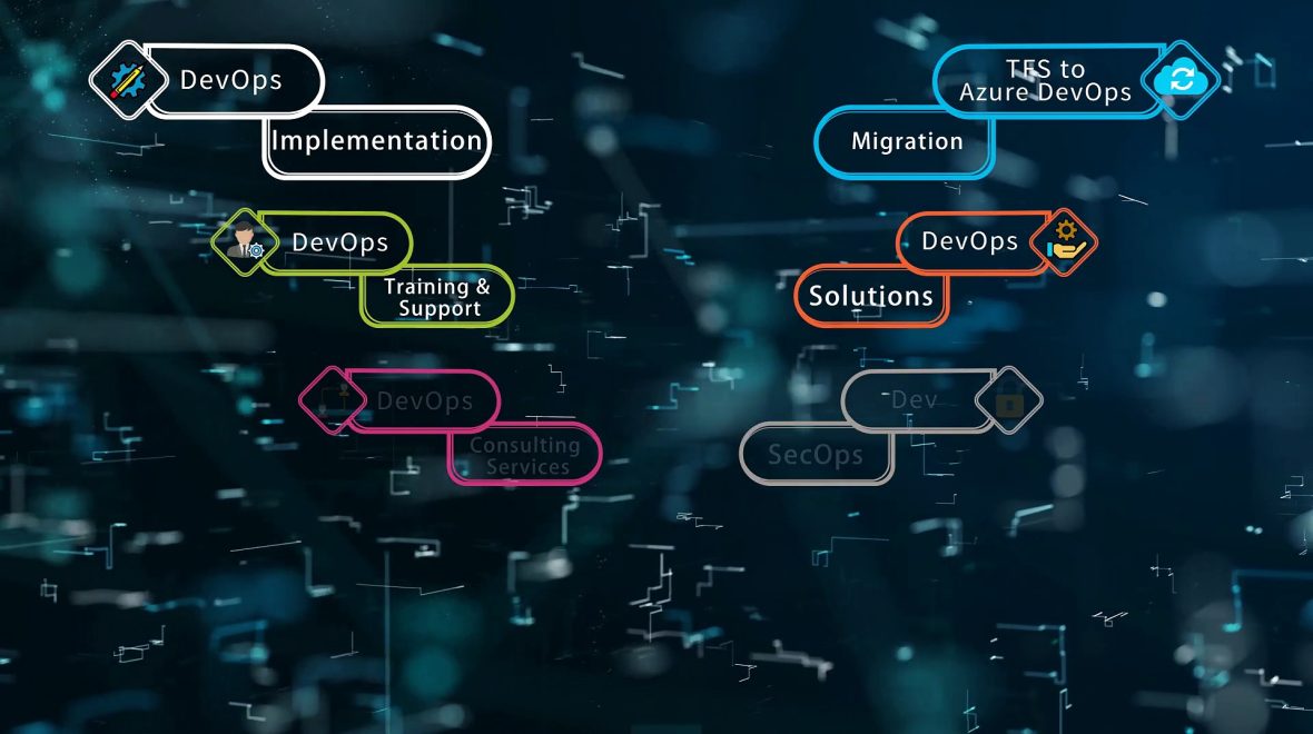 Devops Video